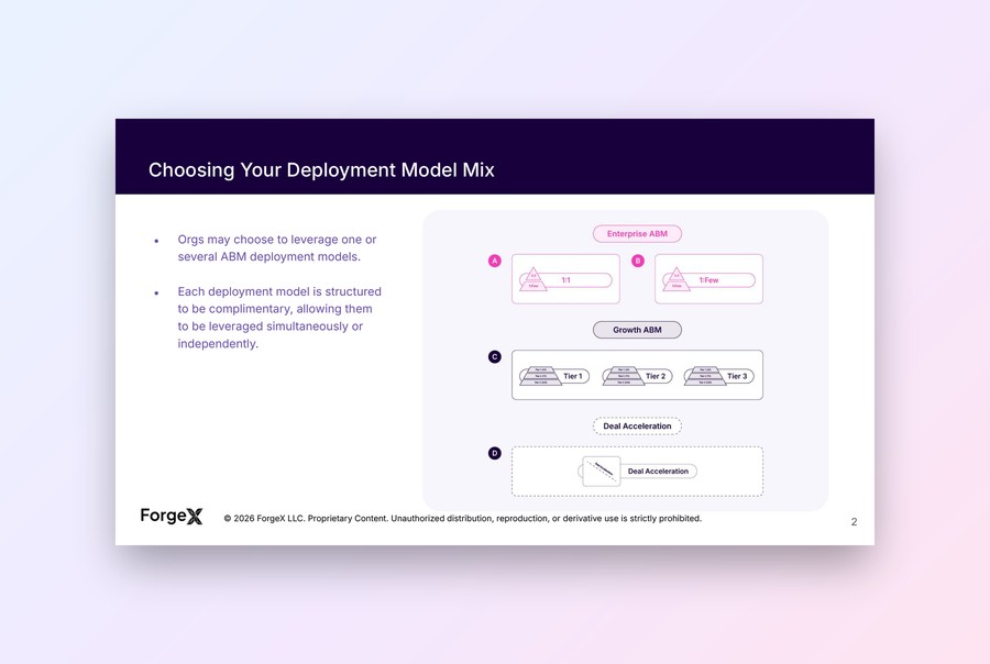 A slide from Choosing Your ABM Deployment Models
